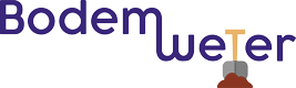 Bodem Weter